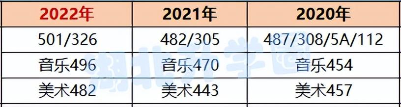 湖北中考招生考试网查询_湖北中考招生平台入口_湖北中考招生网登录