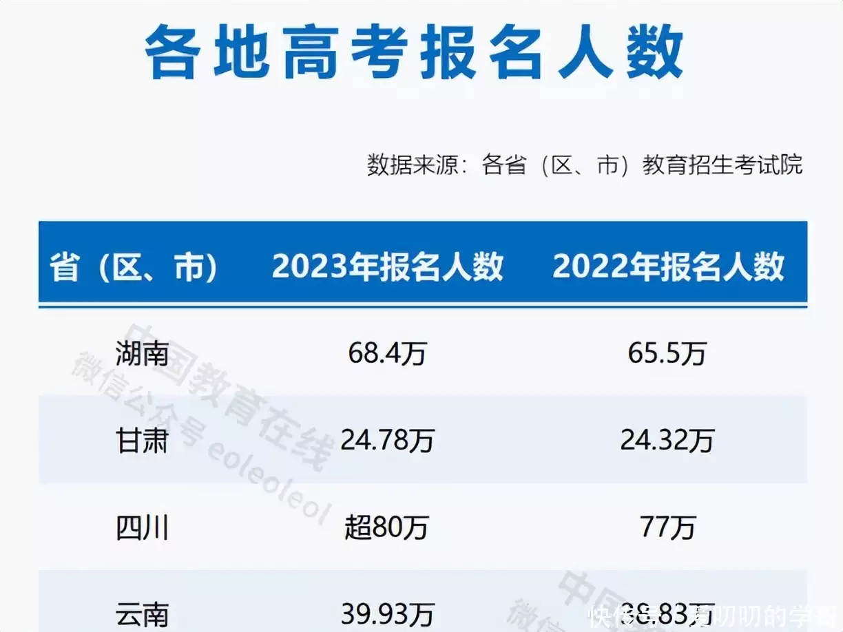 河北师范大学是211吗_河北师范大学大不大_河北师范大学算985吗