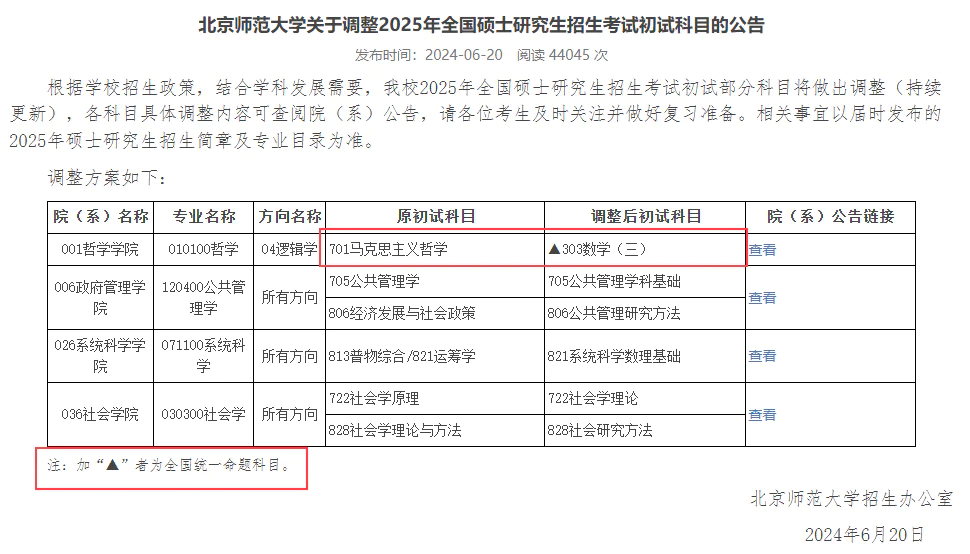 大连交通大学多少分录取_大连交通大学交通运输分数线_大连交通大学分数线