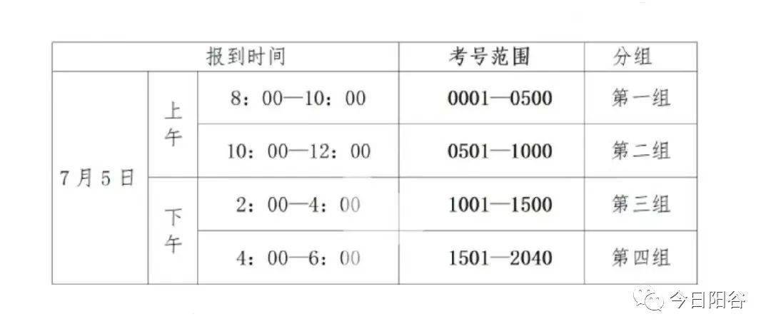 阳谷一中_阳谷一中多大_阳谷县一中