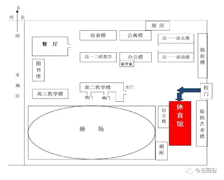 阳谷一中_阳谷一中多大_阳谷县一中