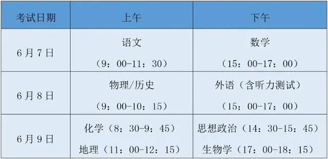 2015福建高考省质检_福建省高考_福建高考省排名多少能上985