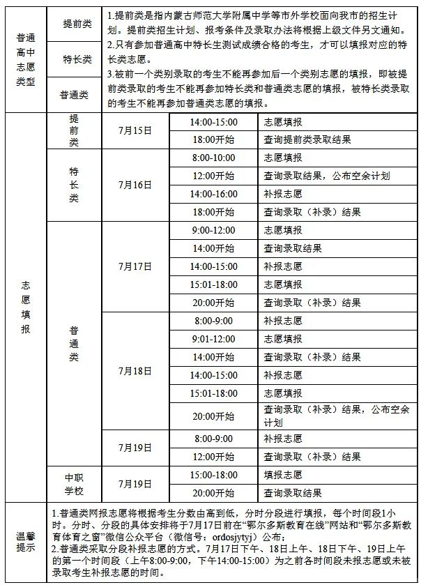 包头中考_中考包头招生录取分数线_中考包头2024