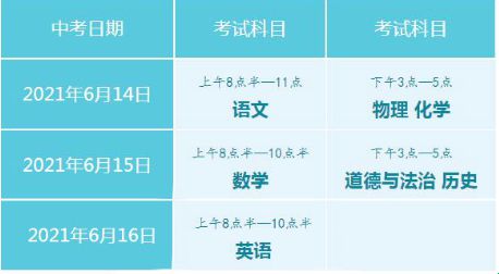 中考安庆一中分数线是多少_中考安庆总分是多少_安庆中考