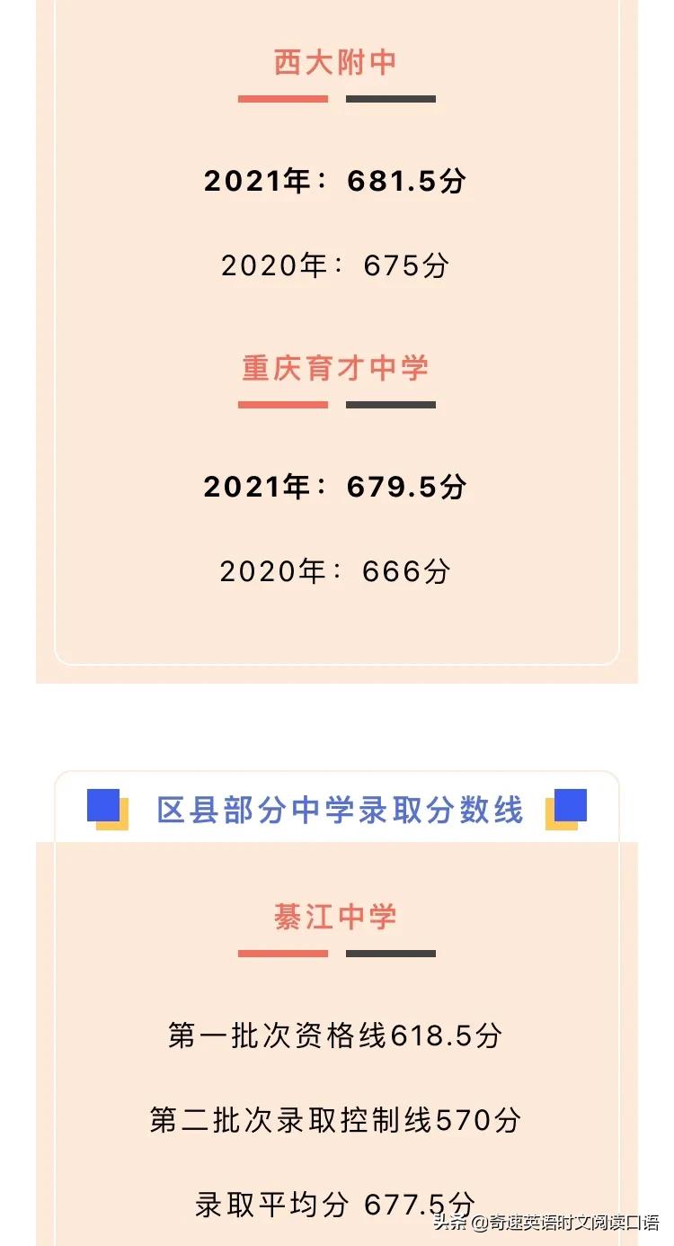 重庆中考分数_中考分数重庆各科都是多少_中考分数重庆总分