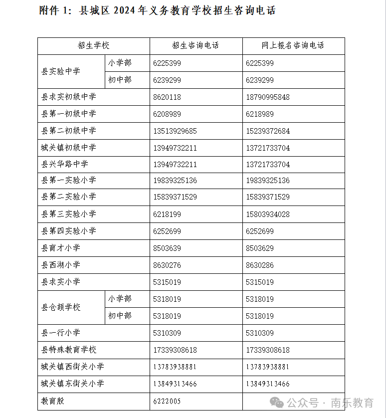 河南省义务教育招生服务平台_河南省教育招生服务平台登录_河南省招生学生服务平台