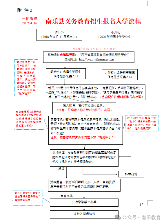 河南省招生学生服务平台_河南省义务教育招生服务平台_河南省教育招生服务平台登录