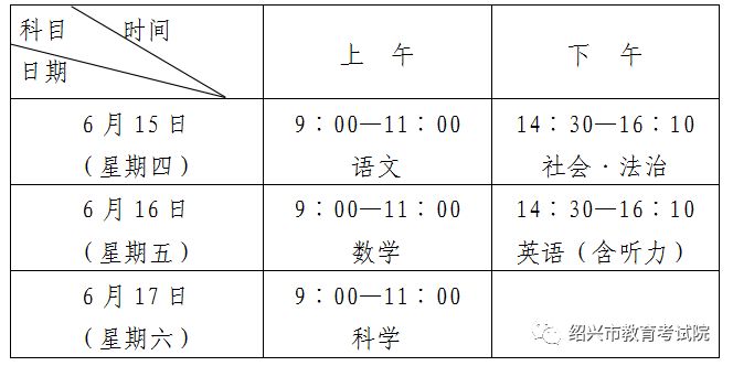 绍兴中考总分_绍兴中考总分多少_中考绍兴总分是多少