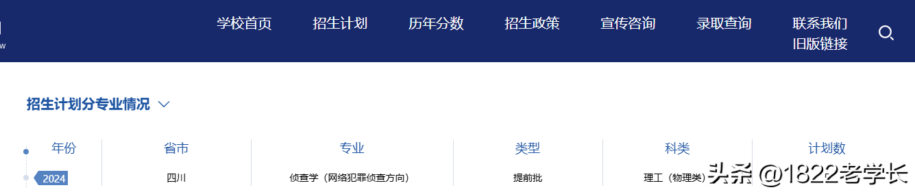 四川警校2023年招生简章公布_四川警校招生2020_四川警察招生