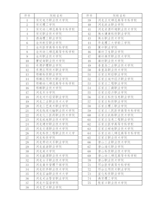 20中录取分数线是多少_录取分数线是总分吗_录取分数线意思