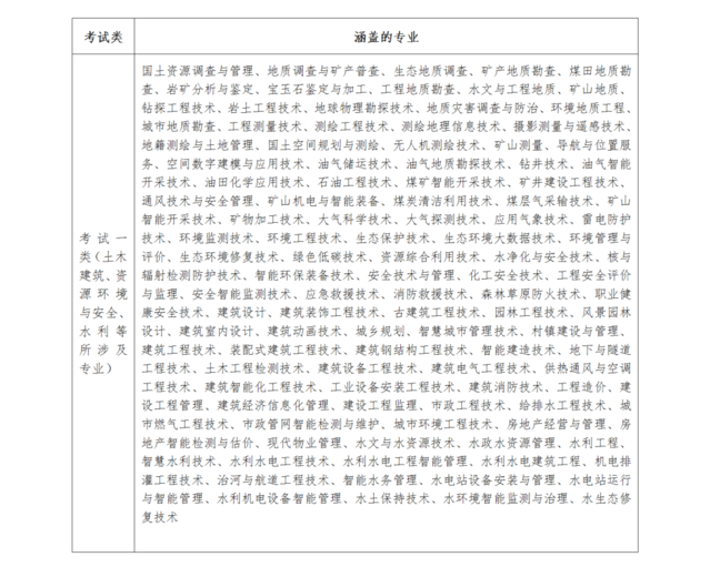 录取分数线意思_20中录取分数线是多少_录取分数线是总分吗