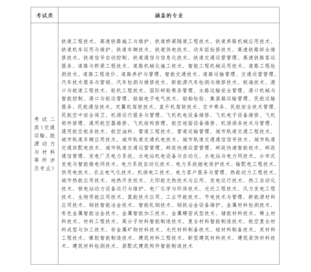 20中录取分数线是多少_录取分数线是总分吗_录取分数线意思