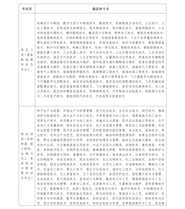 20中录取分数线是多少_录取分数线意思_录取分数线是总分吗