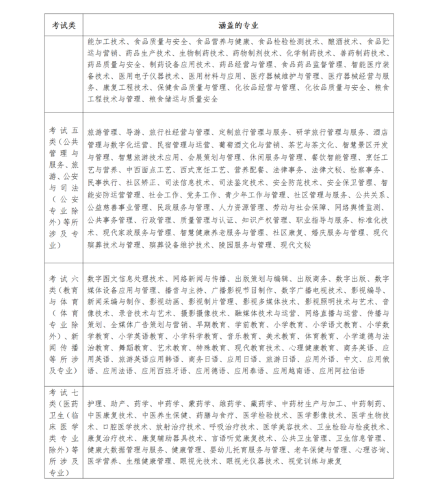 录取分数线是总分吗_录取分数线意思_20中录取分数线是多少