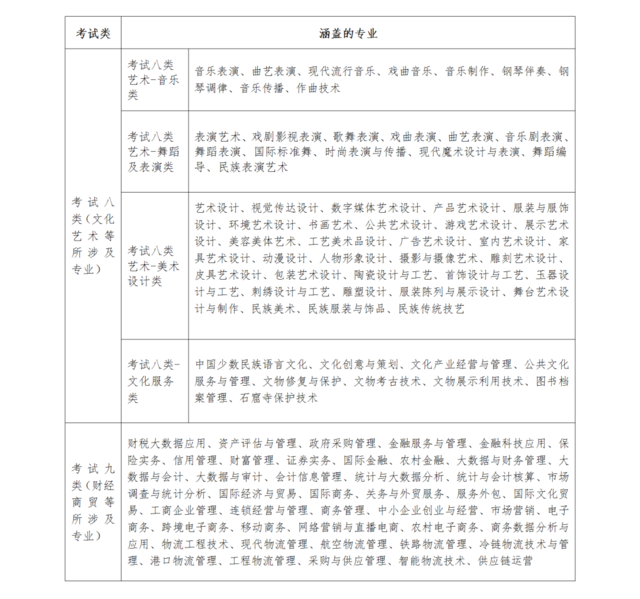 20中录取分数线是多少_录取分数线意思_录取分数线是总分吗