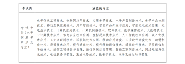 录取分数线意思_20中录取分数线是多少_录取分数线是总分吗