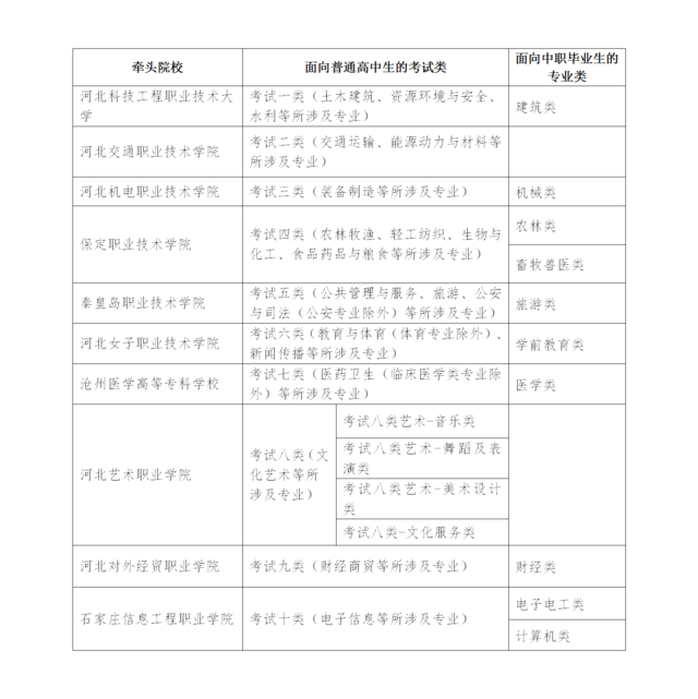 录取分数线意思_录取分数线是总分吗_20中录取分数线是多少