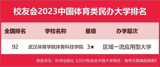 郑州高中排行榜_郑州高中排行榜2021_郑州高中学校排行榜