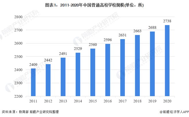 各省分数线2021高考分数线_2022年全国各省高考分数线_各省高考分数线详情