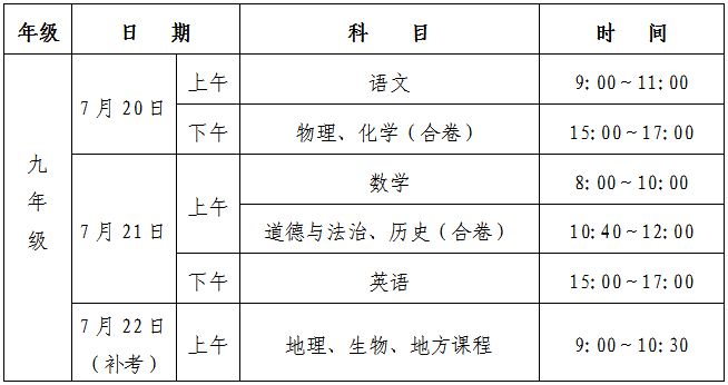 湖北咸宁中考总分多少_中考总分湖北咸宁多少分_湖北咸宁中考满分