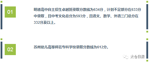 沙溪理工学校录取分数线_沙溪理工学校去年补录分数线_沙溪理工2020年录取分数线