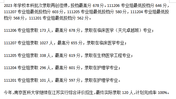 江苏大学师范类分数线_江苏师范大学今年分数线_江苏师范大学录取分数线2023