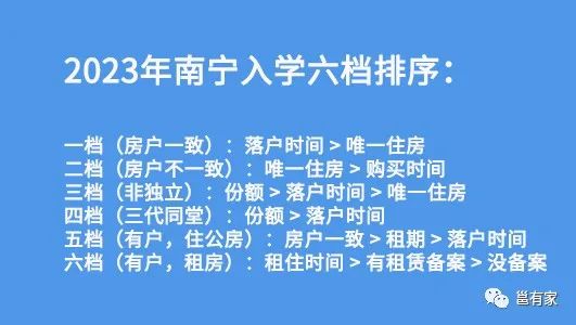 南宁市中考成绩什么时候出来_南宁中考查分时间_2021南宁中考成绩怎么算