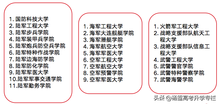 中国政法大学提前批招生简章_中国政法大学提前批招生计划_提前批的政法大学