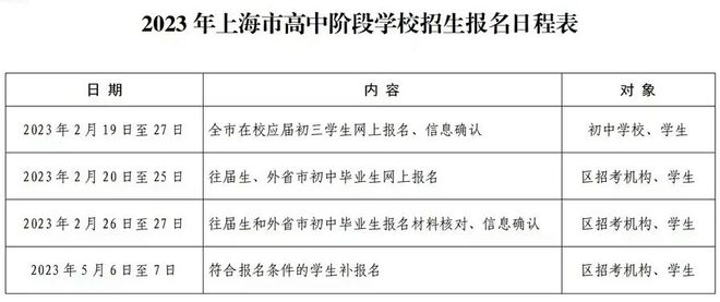 2023年高中报名时间_高中报名截止时间_2021年高中报名时间