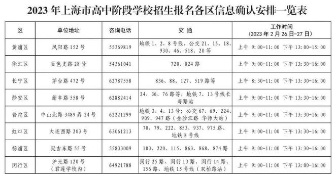 高中报名截止时间_2021年高中报名时间_2023年高中报名时间