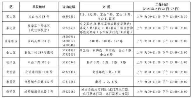 2023年高中报名时间_2021年高中报名时间_高中报名截止时间