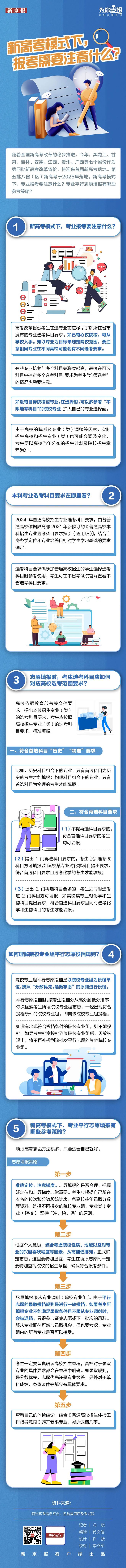 各省高考分数线已经陆续公布_各省高考分数线2022年公布_各省高考成绩分数线公布