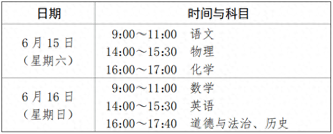 南京三星级高中排名及分数线_南京3星级高中分数线_南京星级高中排名榜