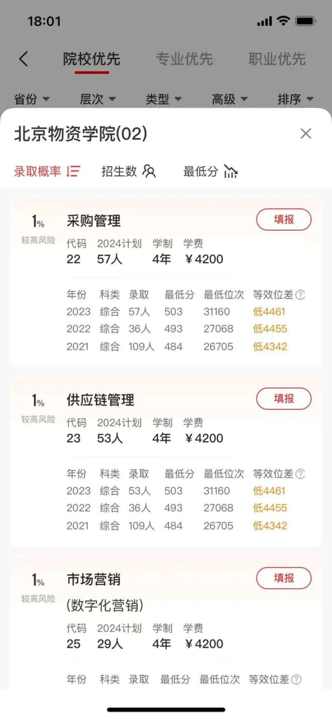 2022年高考科目时间_2023年高考是否分科_2023年高考科目有哪些