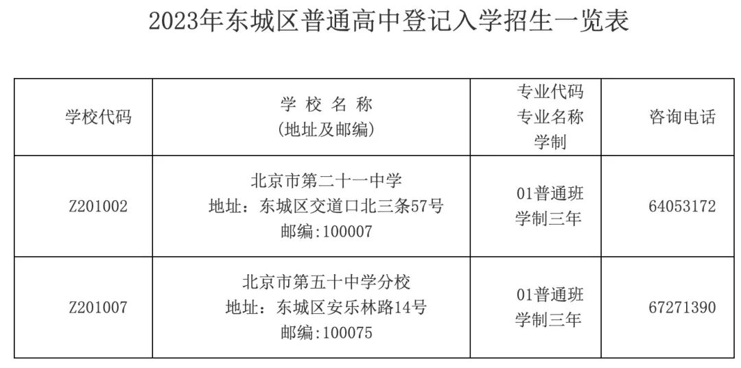 2021年高中报名时间_2023年高中报名时间_高中学校报名时间