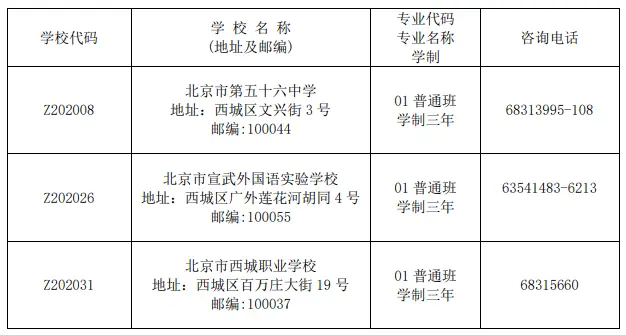 2021年高中报名时间_高中学校报名时间_2023年高中报名时间