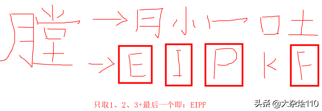 干五笔怎么打字_干字五笔字型怎么打_干五笔