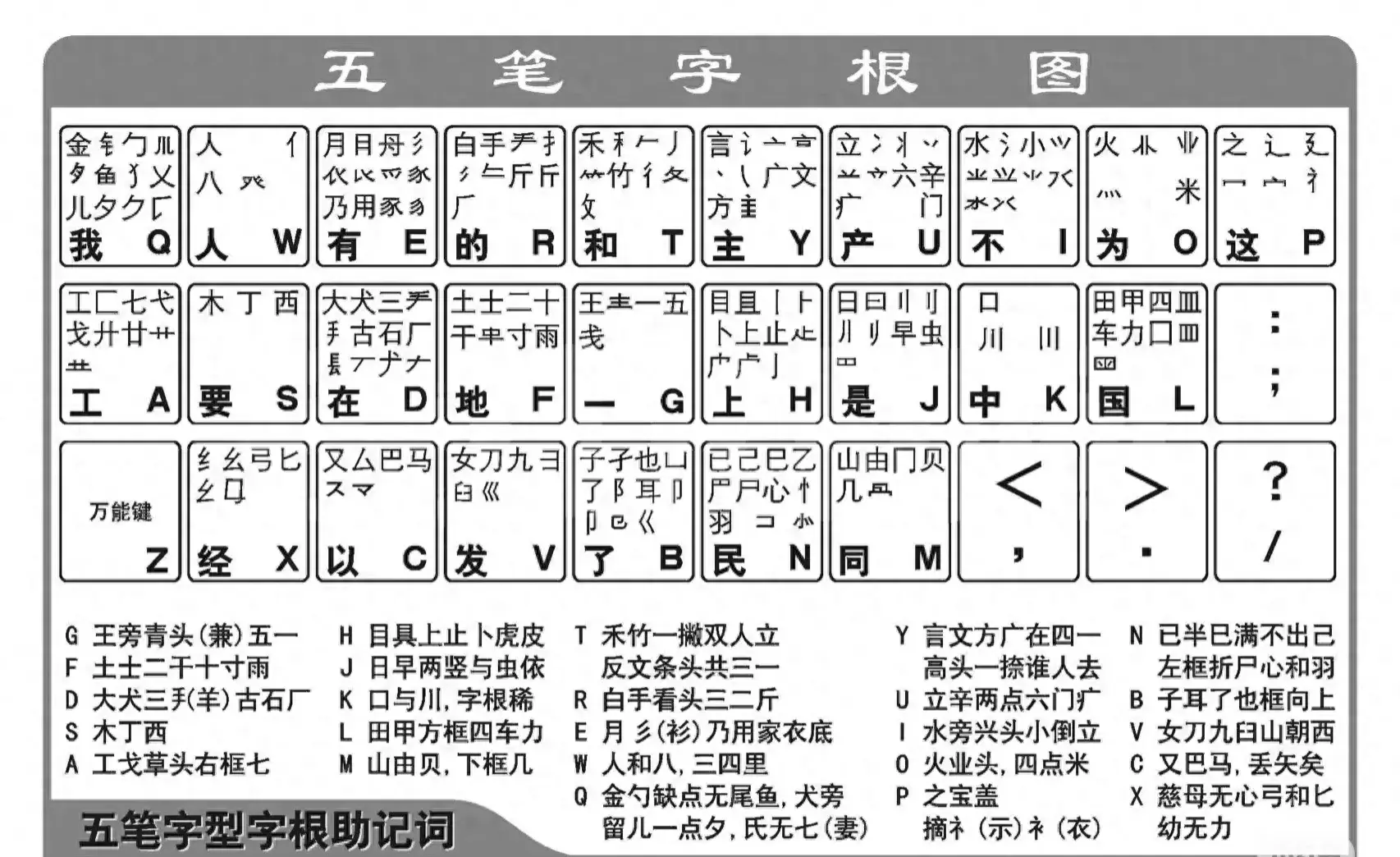 干五笔_干五笔怎么打字_干五笔怎么写的