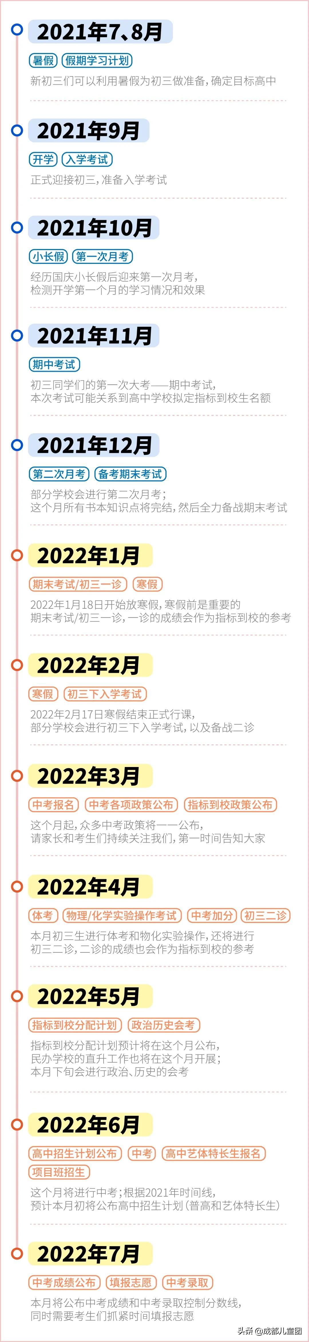 英国时间现在_现在时间多少_时间现在几点