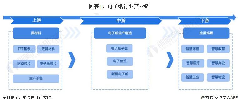 纸读与屏读作文_纸读法_纸怎么读