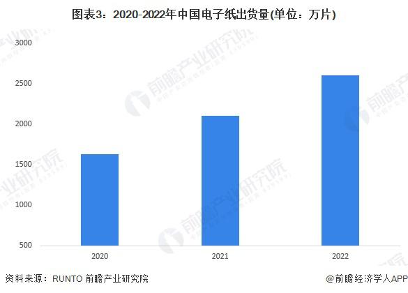 纸读与屏读作文_纸读法_纸怎么读