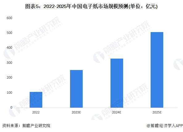 纸读法_纸怎么读_纸读与屏读作文