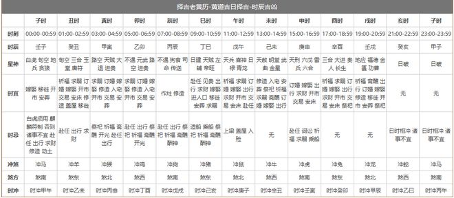 黄历2024年领证吉日_黄历2024黄道吉日今天_黄历2024