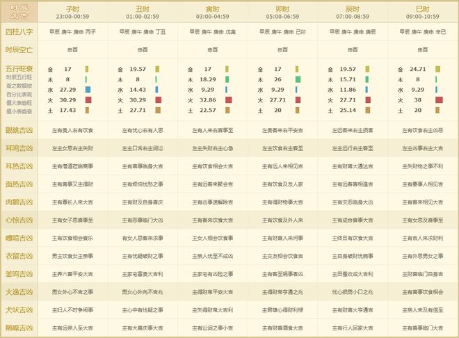 黄历2024黄道吉日今天_黄历2024年领证吉日_黄历2024