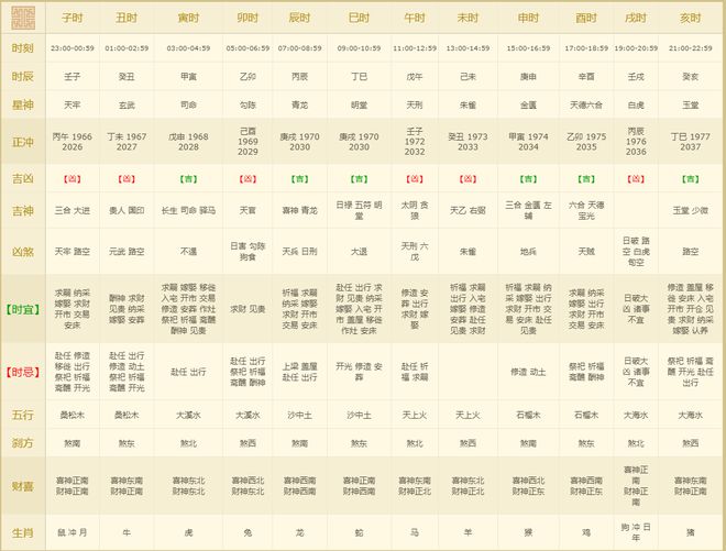 黄历2024_黄历2024黄道吉日搬家查询_黄历2024年领证吉日