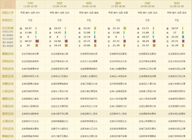 黄历2024黄道吉日搬家查询_黄历2024_黄历2024年领证吉日