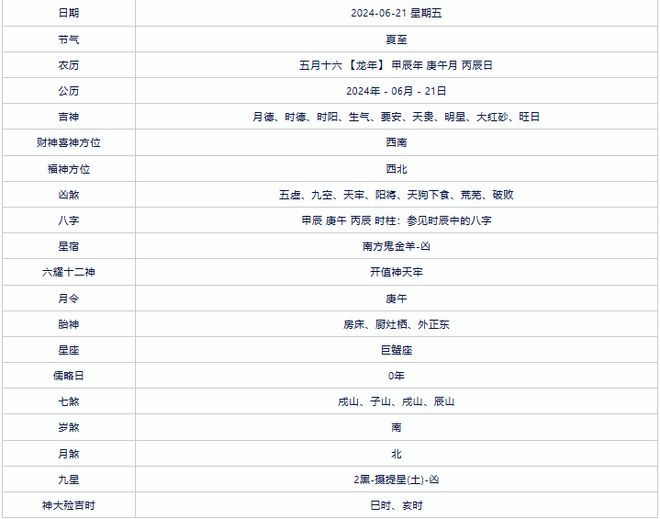 黄历2024_黄历2024黄道吉日今天_黄历2024黄道吉日查询