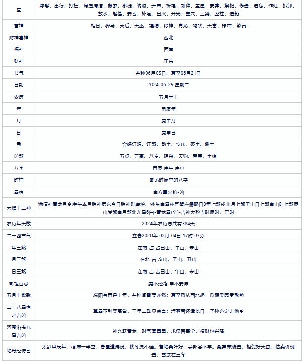 黄历2024黄道吉日查询订婚_黄历2024黄道吉日搬家_黄历2024