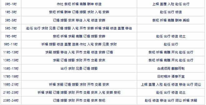 黄历2024黄道吉日搬家_黄历2024_黄历2024黄道吉日查询订婚