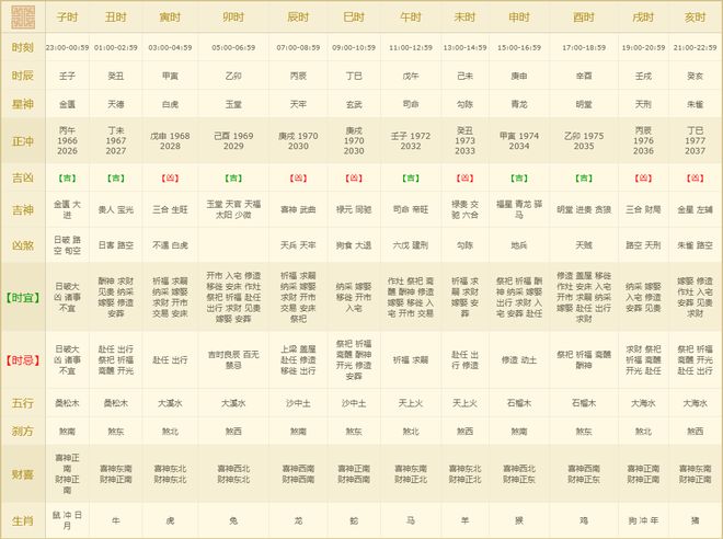 黄历2024年领证吉日_黄历2024_黄历2024黄道吉日今天